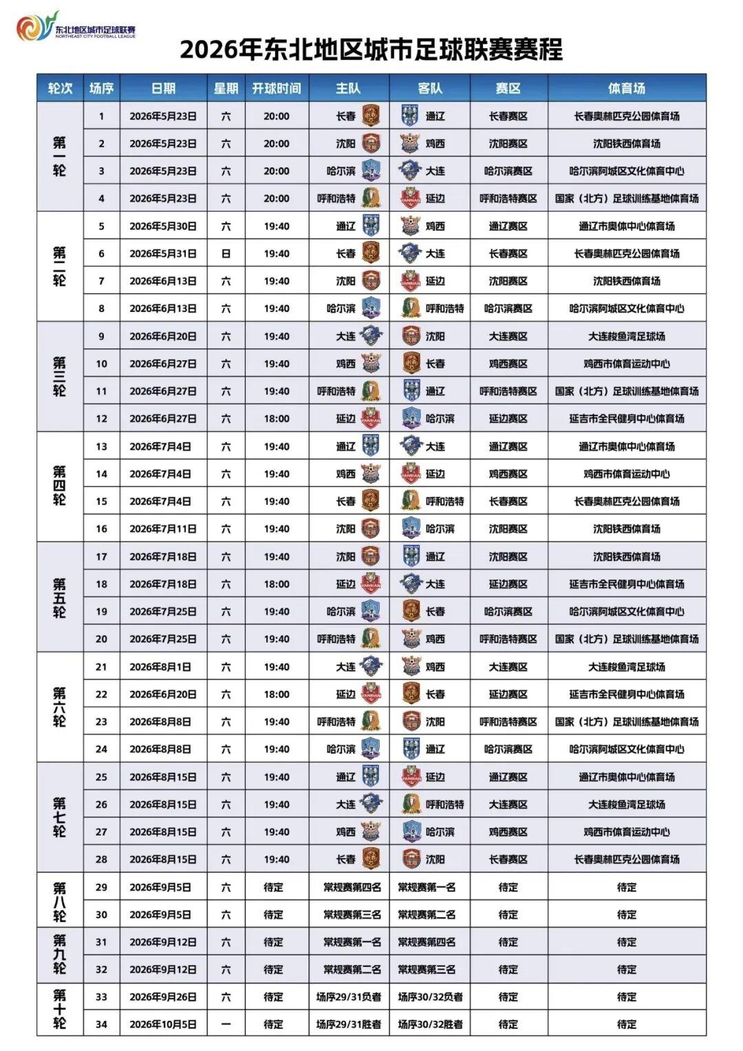 天博体育登录入口-决赛日期公布！2026年东北地区城市足球联赛（东北超）最新赛程来了